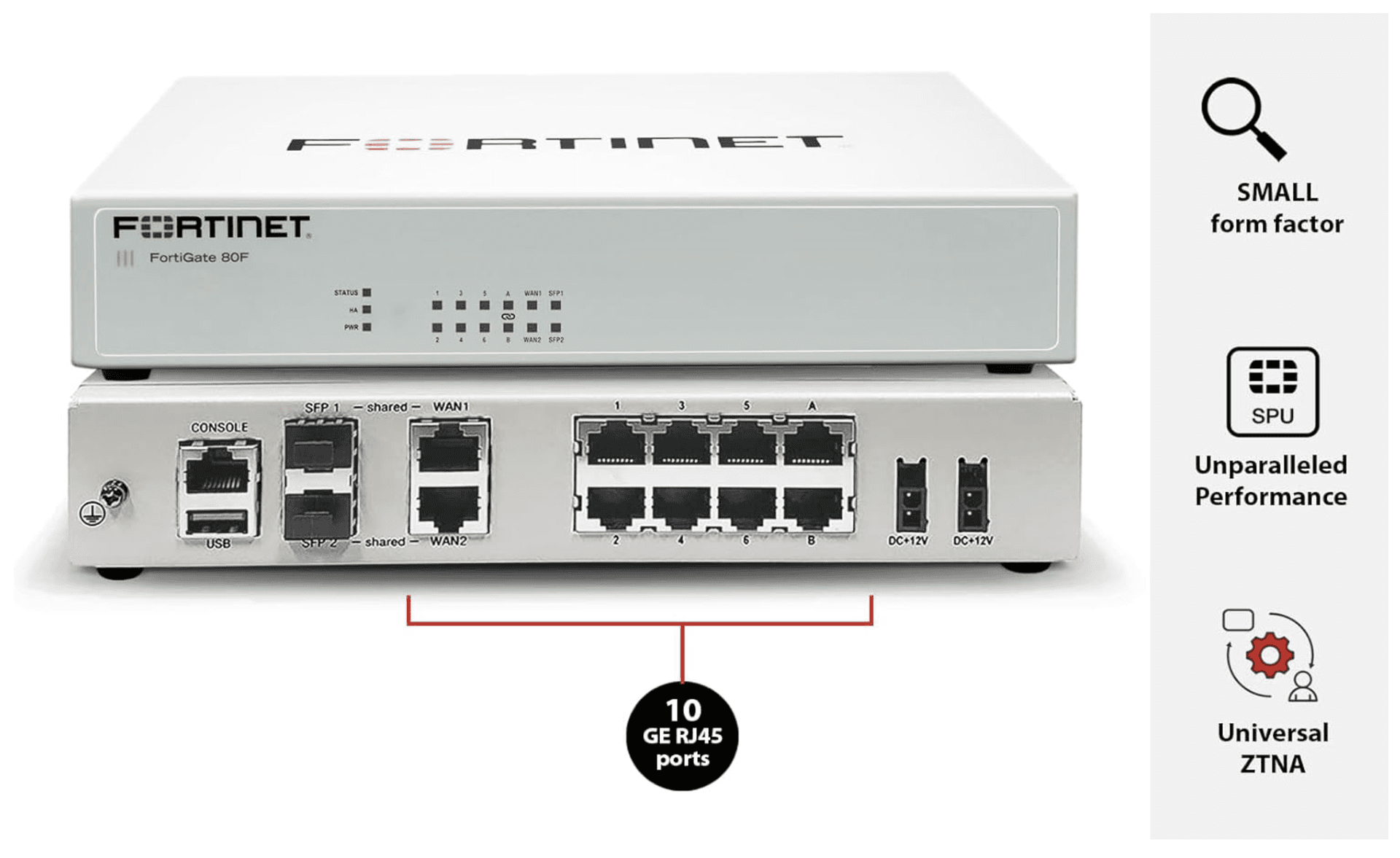 FIREWALL FORTIGATE 80F