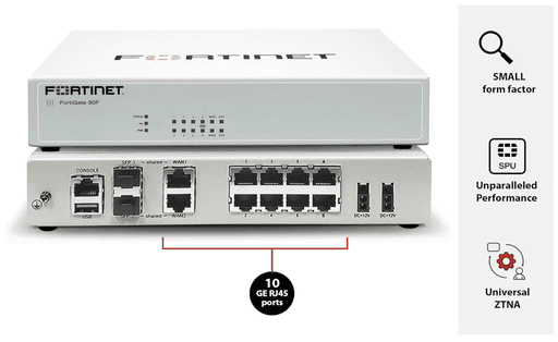 FIREWALL FORTIGATE 80F